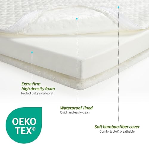 Pack and Play Mattress Topper 38'x26'x1.5', Soft Breathable Waterproof Cover, Baby Pack N Play Mattresses Pad - Jamouz