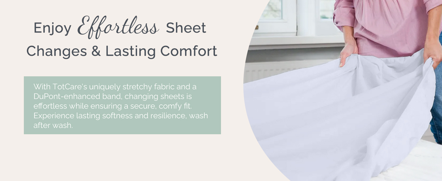 PACK AND PLAY SHEETS FITTED