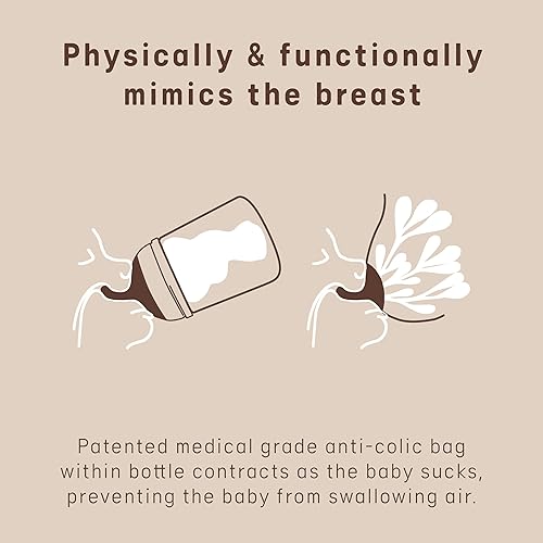 Suavinex Zero.Zero Medium Flow Asymmetrical Silicone Nipple, 2 Pack (3m+), Fair - Jamouz