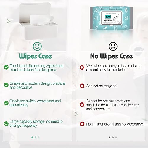 Diaper Wipes Dispenser Wipes Holder, Wipes Tissue Case Keeps Wipes Fresh Tissue Wipes Container with Lid (Blue) - Jamouz