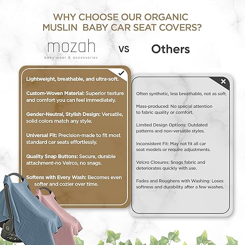 MOZAH Baby Multi-Use Cover: 9-in-1 Car Seat Covers Canopy Cover, Breathable Breastfeeding Cover, Stroller Cover & More, Boys & Girls Shower Gifts (Warm Taupe) - Jamouz