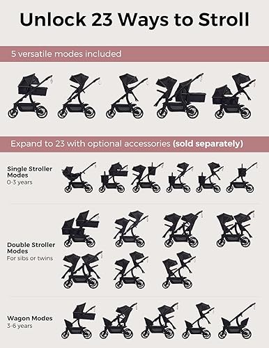 Momcozy ChangeGo Baby Stroller, Convertible Single-to-Double-to-Wagon Stroller with 23 Configurations, Bassinet and Seat Included, Large PU Wheels, All-Wheel Suspension ＆ Extendable UPF50+ Canopy - Jamouz