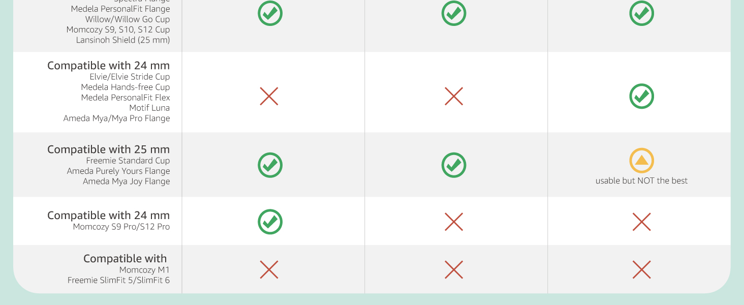 maymom Flange insert comparison