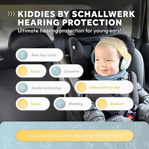 Schallwerk ® Mini+ Baby Ear Muffs – Noise Protection for Babies, Infants, Toddlers – CE & ANSI Certified Headphones - Jamouz