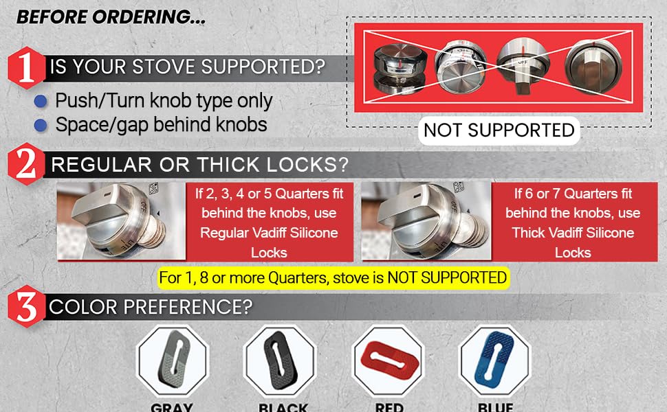 IMPORTANT!!! Perform Quarter Coin Test