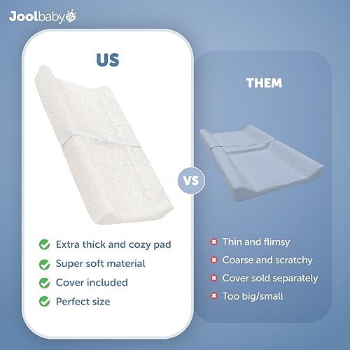Jool Baby Soft Changing Pad + Washable Cover, Non-Slip - Fits Standard Changing Tables & Dressers (Gray) - Jamouz