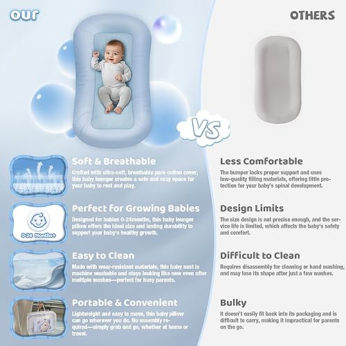 Baby Lounger - Baby Lounger for Newborn, Infant Lounger for Home and Travel, Soft Cotton, Newborn Babies Essentials Gifts, GrayishBlue - Jamouz