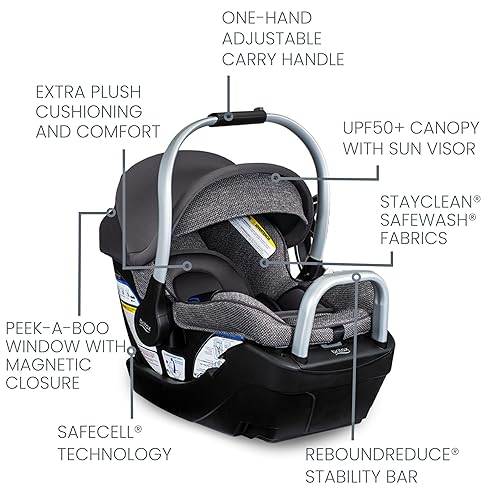Britax Willow Grove SC Baby Travel System, Infant Car Seat and Stroller Combo with Alpine Base, ClickTight Technology, SafeWash, Pindot Stone - Jamouz