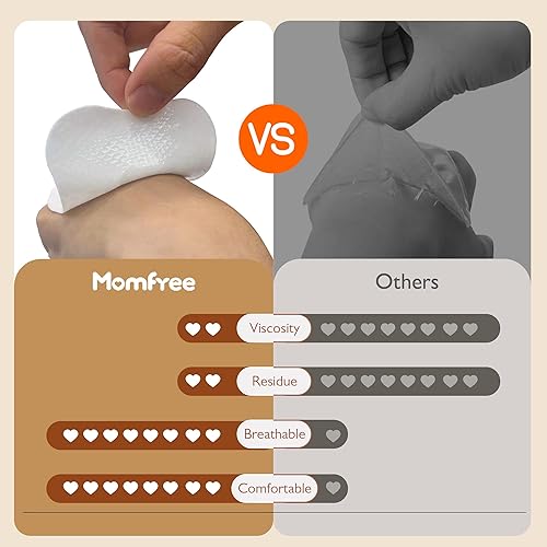 Hydrogel Nipple Gel Pads for Breastfeeding: Soothing Nursing Pads Reusable Instant Cooling Relief | Promotes Healing Irritated Nipples - 6 Packs(12 Count) - Jamouz