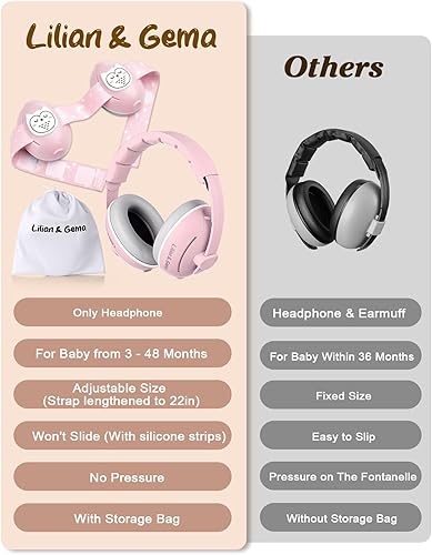 Lilian&Gema 2-in-1 Baby Ear Muffs Noise Protection, Noise Cancelling Headphones for Baby & Toddler up to 4 Years - Jamouz
