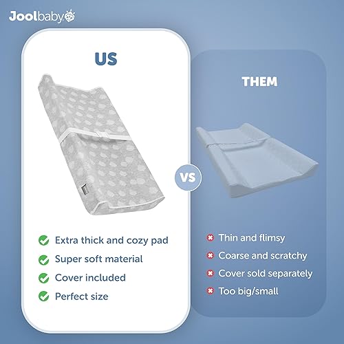 Jool Baby Soft Changing Pad + Washable Cover, Non-Slip - Fits Standard Changing Tables & Dressers (Gray) - Jamouz