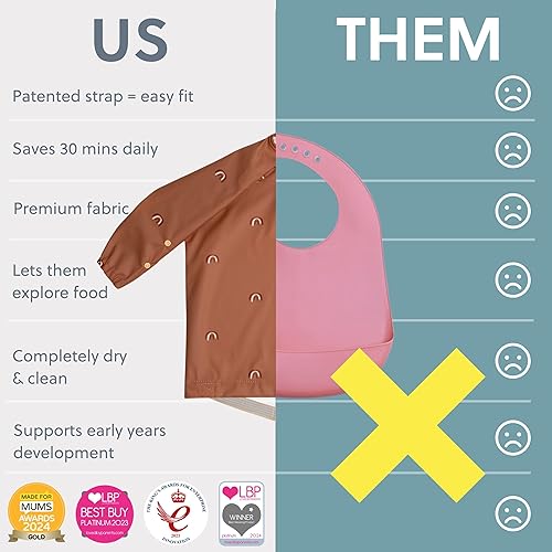 BIBaDO - Long Sleeve Baby Bibs - Babies & Toddlers 6-36 Months - Coverall Baby Led Weaning Bib - Easy Wipe, Soft & Waterproof - Jamouz