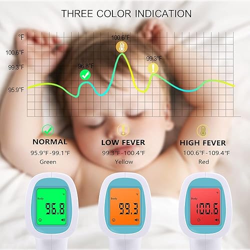Digital Thermometer for Adults and Kids, No Touch Forehead Thermometer for Baby, 2 in 1 Body Surface Mode Infrared Thermometer with Fever Alarm and Instant Accuracy Readings - Jamouz