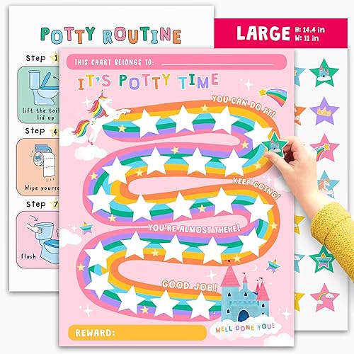 Potty Training Reward Chart for Kids - Unicorns & Castles x 10 pcs - Potty Training Chart for Girls - Routine Calendar - Sticker Board - Train to Poop - Toddler Schedule Chart by Central 23 - Jamouz