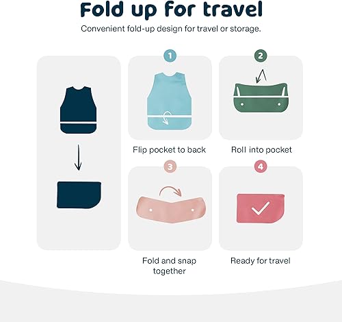 Tiny Twinkle Mess Proof Baby Bib - Waterproof Toddler and Baby Apron Bib - Machine Washable - PFAS and BPA Free - Jamouz