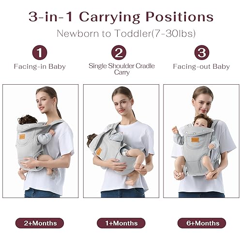 Baby Carrier Newborn to Toddler, Cozy Baby Wrap Carrier(7-30lbs), Easily Adjustable Toddler Carrier, Lightweight Baby Holder Carrier, Black - Jamouz